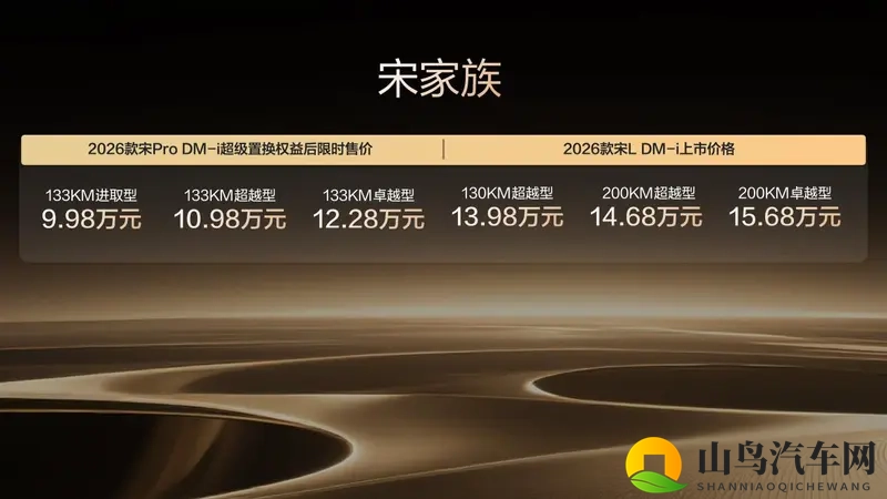 纯电续航高达200km，标配云辇C，宋两款车升级版来了-1