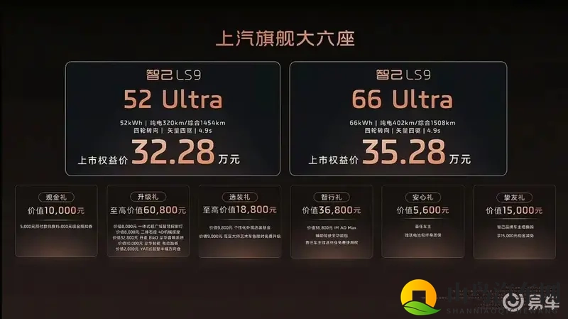 智己LS9上市，权益价3228-3528万元-1