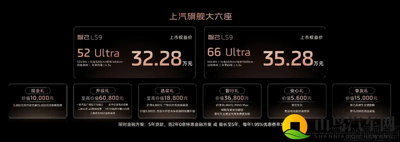 3228万起掀桌！智己LS9凭啥25分钟爆单5000？-1