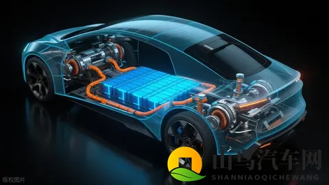 解决新能源汽车电池自燃的有效方法-1