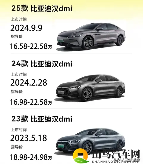 小米SU7:换代争议,还是继续增加产能?-1