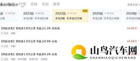 10万出头拿下准新蒙迪欧，圆你一个轿跑梦-1