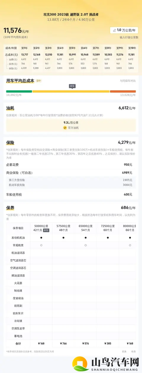黄色app大全:汽车创新浪潮:变革未来出行新篇章-3