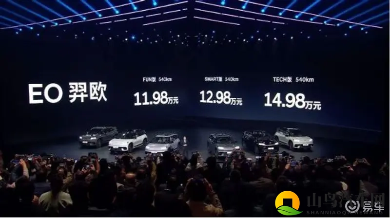 北京现代,迟到的EO羿欧与一场不能输的战役-1