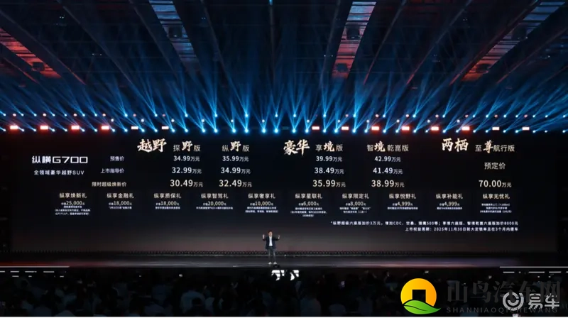 奇瑞布局豪华越野市场，纵横G700售价32.99万元起-1