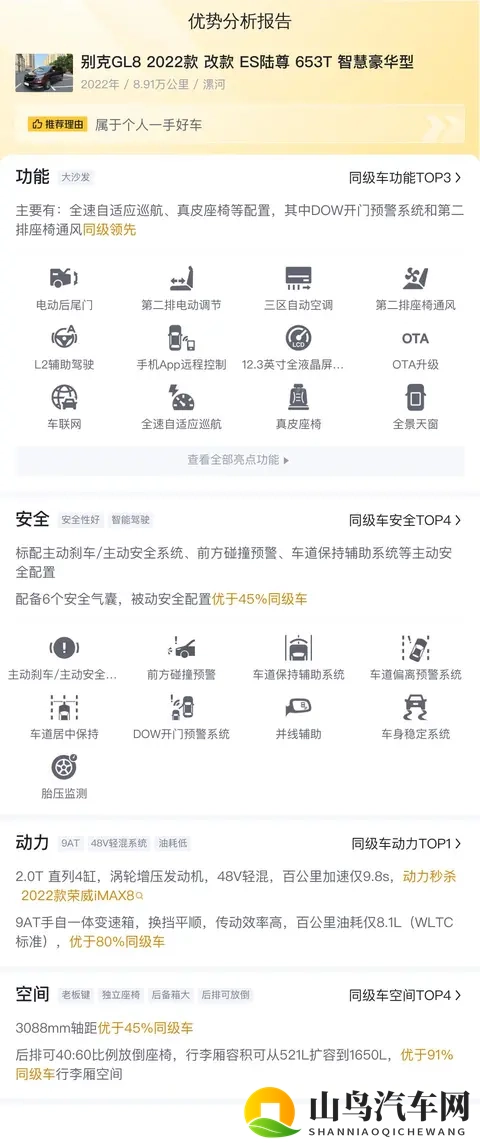 185万，入手22年别克GL8，家用商务都体面！-1