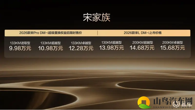 2026款双宋上市9.98万起，纯电续航干到200公里！-1