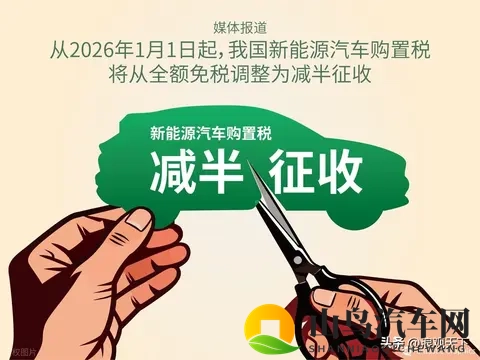 新能源车购置税倒计时，车企“兜底”大战开启！-1