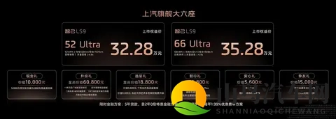 智己LS9上市权益价3228-3528万元-2