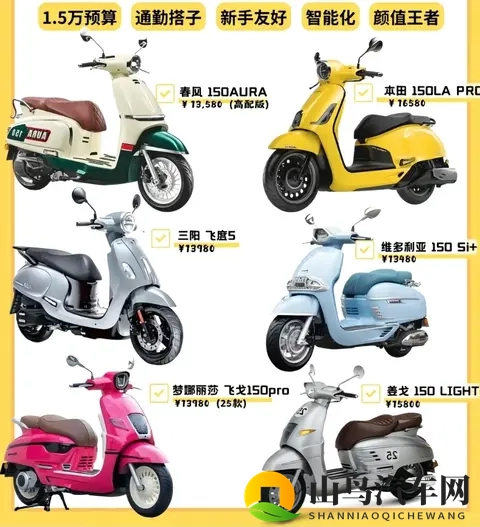 炸裂！150踏板“五最”：最贵、最火、最老、最稳、最美谁能C位？-3