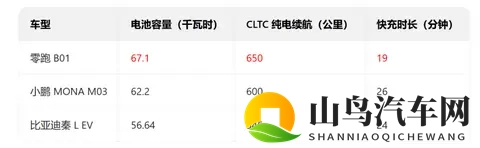 法国空乘2016满天星法版：2016法版法国航空乘务员星光闪耀-2