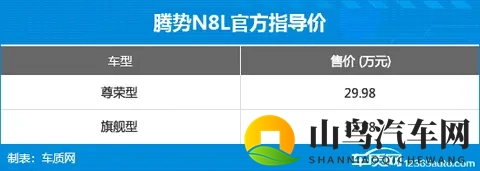2025年第43周（1027-112）上市新车汇总-1