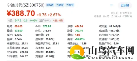 揉 啊 嗯～出水了黄油：制作黄油时，揉捏过程惊喜显现，黄油细腻出水-2