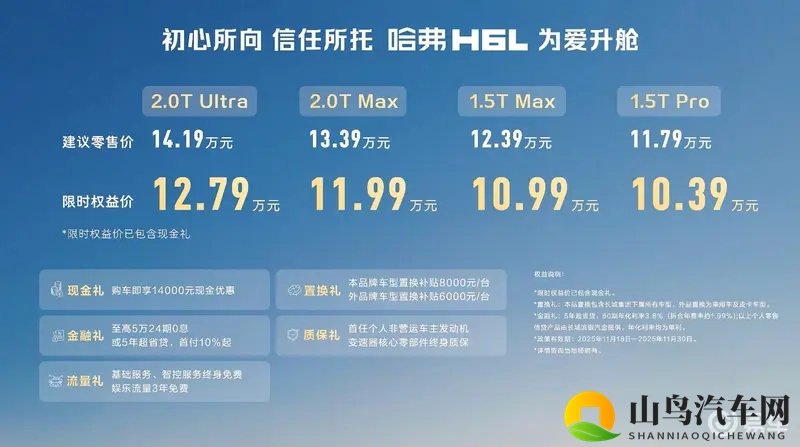 哈弗H6L上市限时权益价1039万元起-1