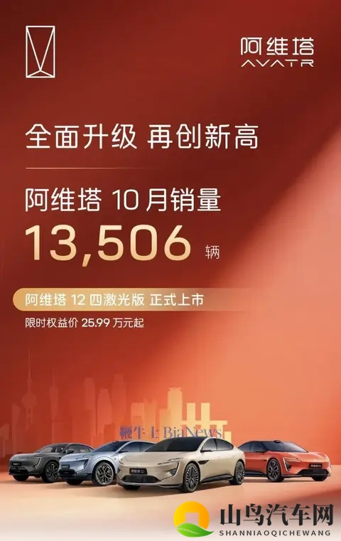 比亚迪夺冠长城创新高,10月销量撕开2026车市淘汰真相-1