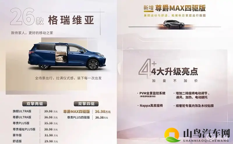 艳女 7277.TV:电动汽车续航突破,安全环保升级亮点多-1