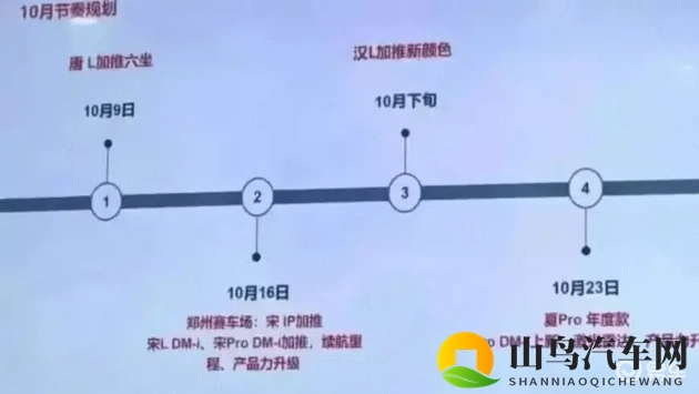 动漫妓女得到:汽车设计新潮流:动漫元素引领个性化驾驶风尚-3