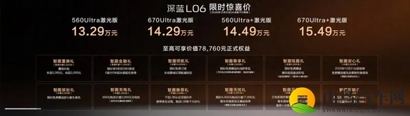 深蓝L06上市：1329万起！百万级科技年轻纯电驾趣-1