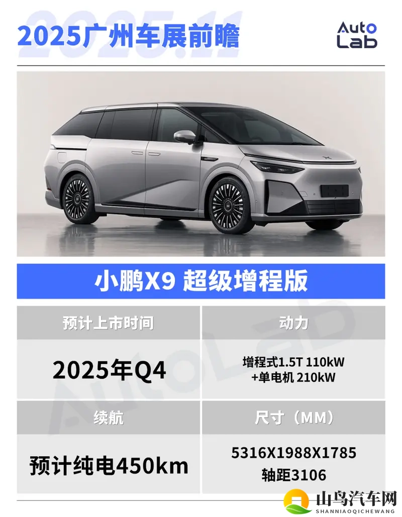 谁能成为车展顶流？广州车展12款重磅新车前瞻-1