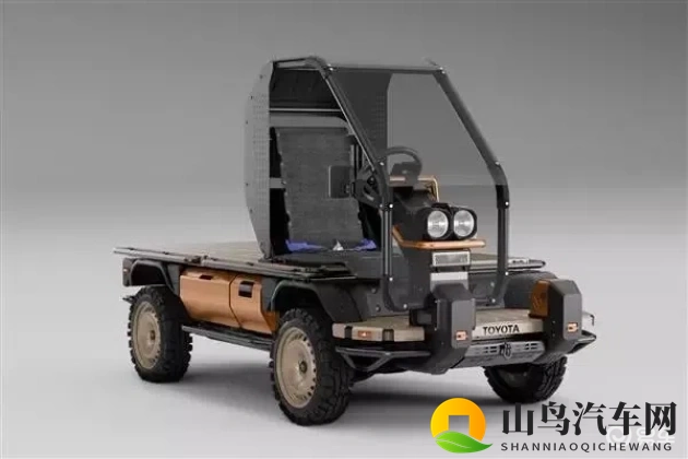 mantayalax, uzunhaya：汽车革新：导航系统与电池技术引领未来驾驶体验-1