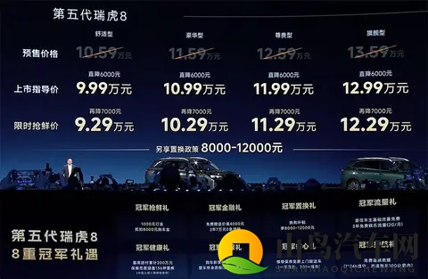 929万起售！全新瑞虎8要卷死燃油车：20T+8AT，还有魔毯悬架-2