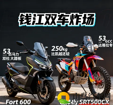 钱江双车炸场 550大踏板53匹+250kg 硬派ADV比凯越还轻 雅马哈慌了-3