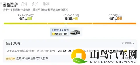 十年老友价!2014款保时捷Panamera,圆你跑车梦-3