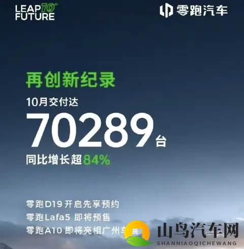 交付破7万座次生变,新势力只剩理想在下滑?-1