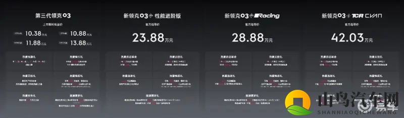 第三代领克03焕新上市，性能与智能全面进阶-1