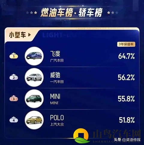 飞度卖不动了？别被销量骗了！真相其实是“一车难求”-1