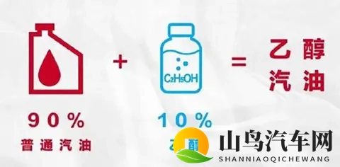 乙醇汽油在冬季低温环境中是否会油水分层，进而损坏发动机？-2