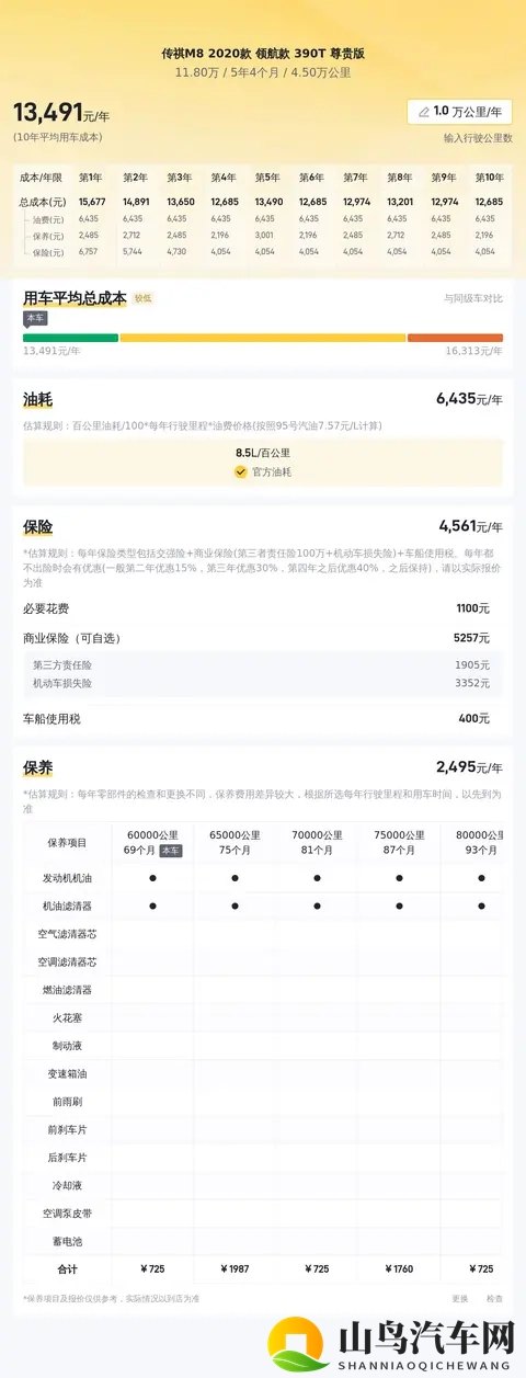20款传祺M8,118万宜商宜家,奶爸升级MPV好选择-3