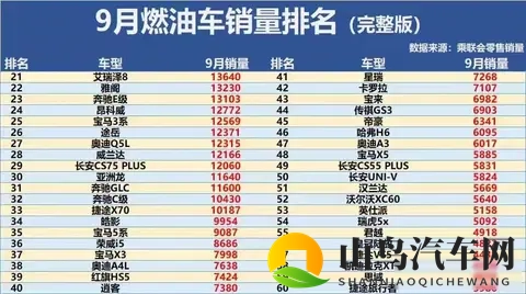 2025东风本田灵悉L版上市，14.98万起，配置升级-1