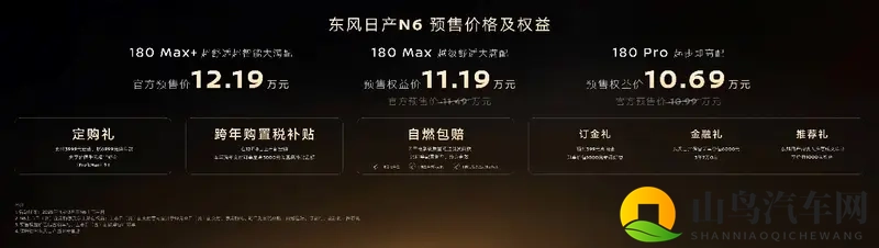 1069万起预售权益价！东风日产N6纯电续航180公里-1