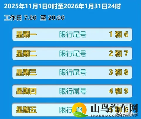 泸州车主注意了！今日起泸州主城区限号出行！-3