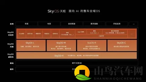 虚火下的“遥遥领先”：新能源汽车狂欢下的冷思考-1