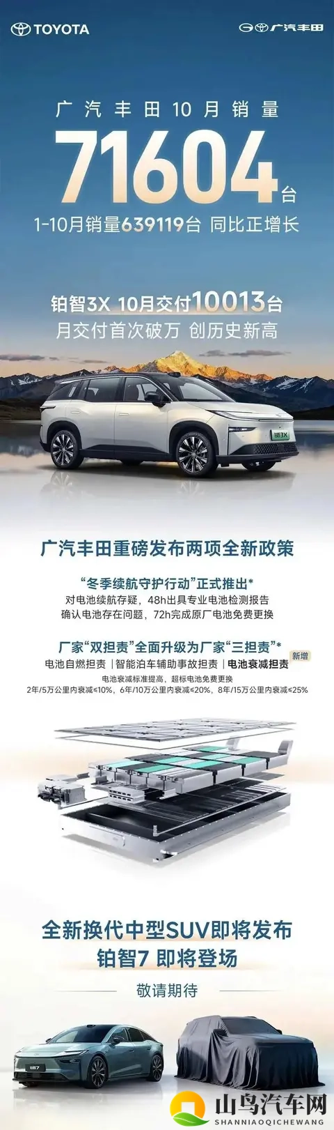 每天车闻：广汽菲克长沙工厂第6次拍卖-1