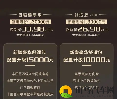 2026款丰田赛那选购指南：10款配置如何权衡性价比-3