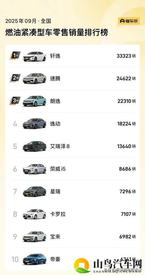 2026款大众宝来上市,价格不变1129万起,配置缩水严重-3