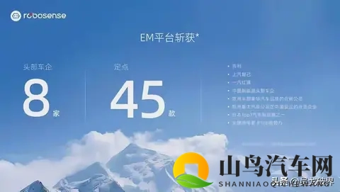 华为500线激光雷达还没发，对手已经装车卖了？这差距藏不住了！-1