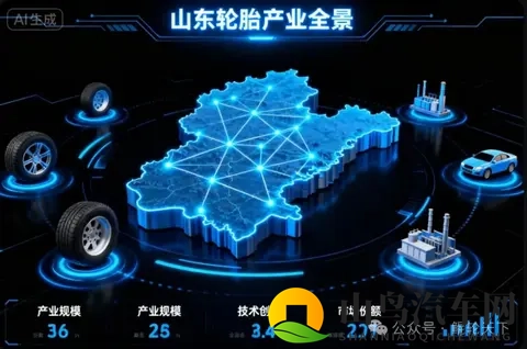 山东全省轮胎行业全景-2