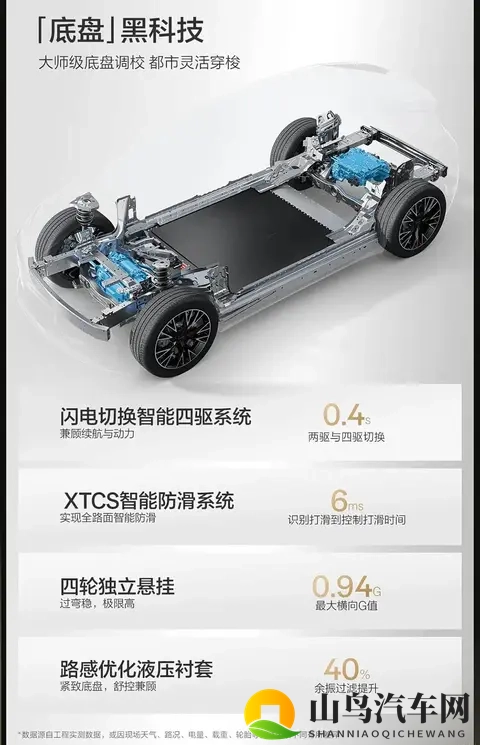 配置升级_限时权益售价1458万起 新款极氪X正式上市-3