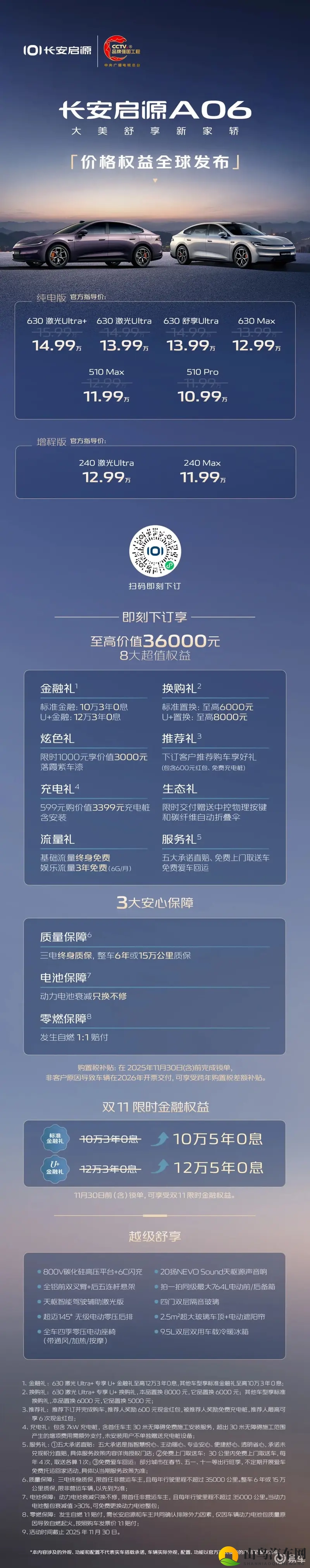 越级价值、国民首选，长安启源A06凭什么能这么下血本？-1