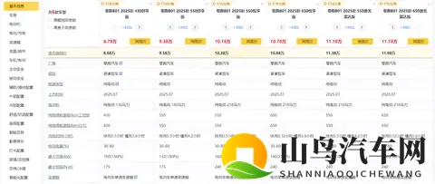 续航不虚标,配置丰富,零跑B01到底怎么样?-3