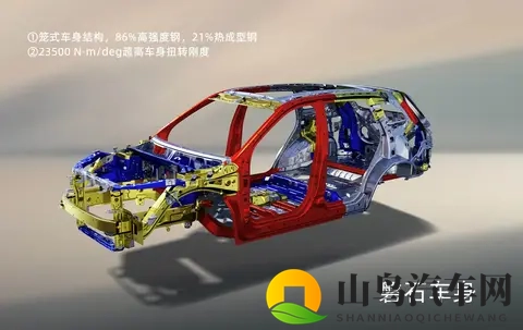 置换价999万起！捷途X70L带来硬核安全守护，更享电调大七座空间-3