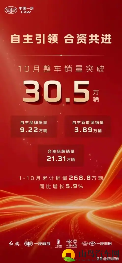 车市大洗牌！比亚迪跌下神坛，吉利狂飙，新势力杀疯了！-1