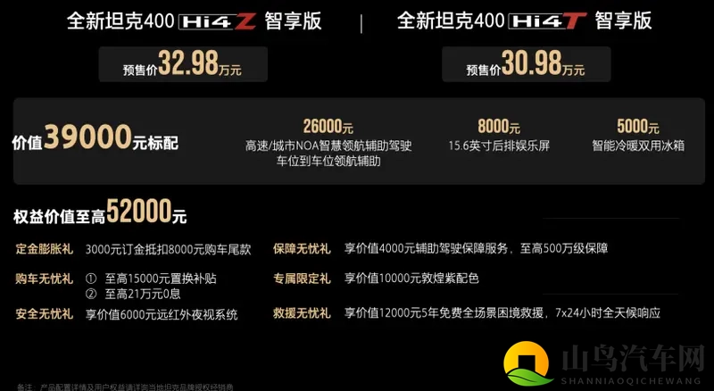 越野也舒适，全新坦克400预售30.98万起-1
