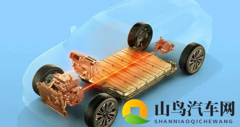 腾势N8L空调选择，背后的那些事-1