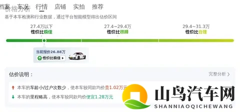 26万多拿下保时捷718，圆跑车梦，享受速度与激情！-3