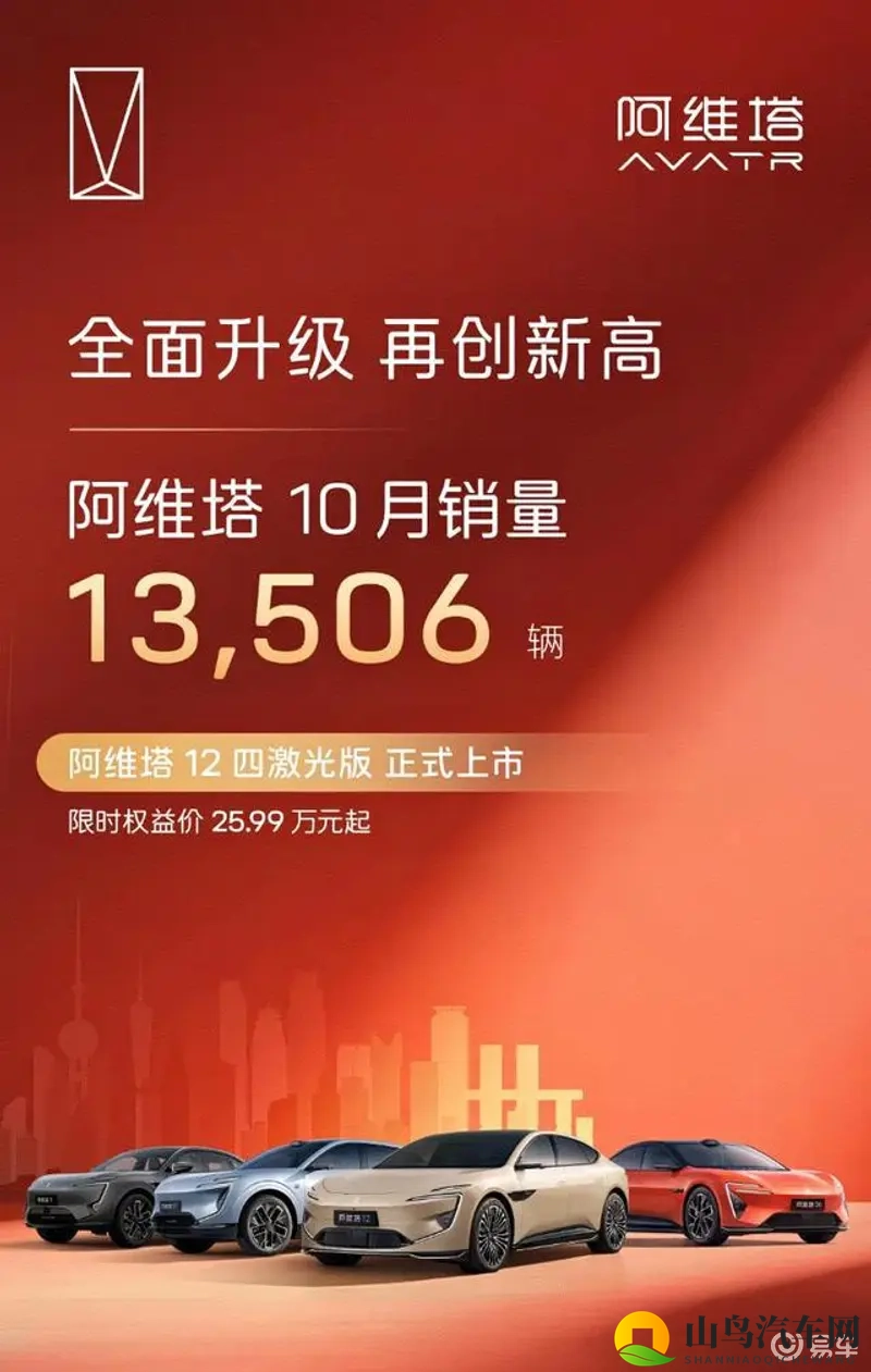 十大晚上禁用应用:夜间行车,这些手机应用千万要禁用!-1